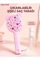 slicing attribute product