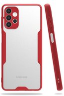 slicing attribute product