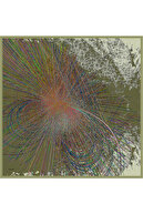 slicing attribute product