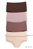 slicing attribute product