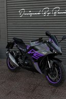 slicing attribute product