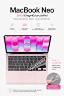Keyboards