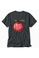 slicing attribute product