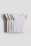 slicing attribute product