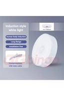 slicing attribute product