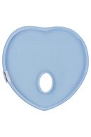 slicing attribute product