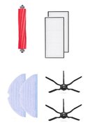 slicing attribute product