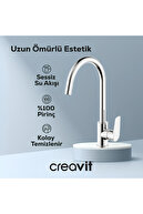 Chromium