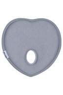 slicing attribute product