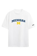 slicing attribute product