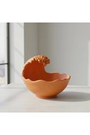 slicing attribute product