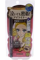 slicing attribute product