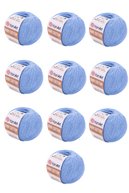slicing attribute product