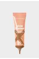 slicing attribute product