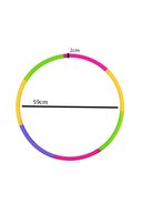 slicing attribute product
