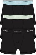 slicing attribute product