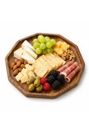 slicing attribute product