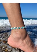 Turquoise (color)