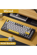 slicing attribute product