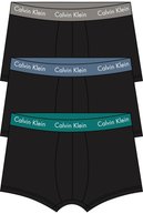 slicing attribute product