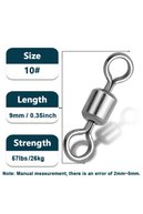 slicing attribute product