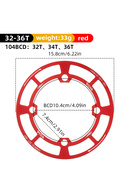 slicing attribute product