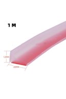 slicing attribute product