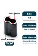 slicing attribute product