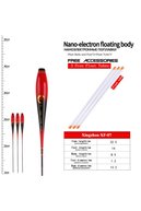 slicing attribute product