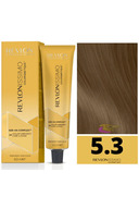 slicing attribute product