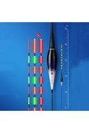 slicing attribute product