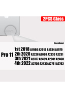 slicing attribute product