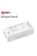 slicing attribute product