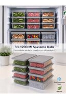 slicing attribute product