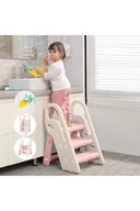 slicing attribute product