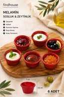 slicing attribute product