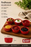 slicing attribute product