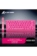 slicing attribute product