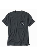 slicing attribute product