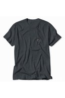 slicing attribute product