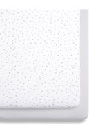 slicing attribute product
