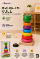 slicing attribute product