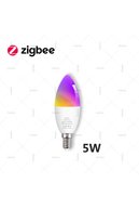slicing attribute product