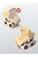 slicing attribute product