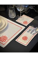 slicing attribute product