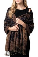 slicing attribute product