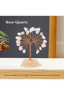 slicing attribute product