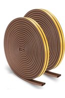 slicing attribute product
