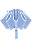 slicing attribute product