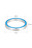 slicing attribute product